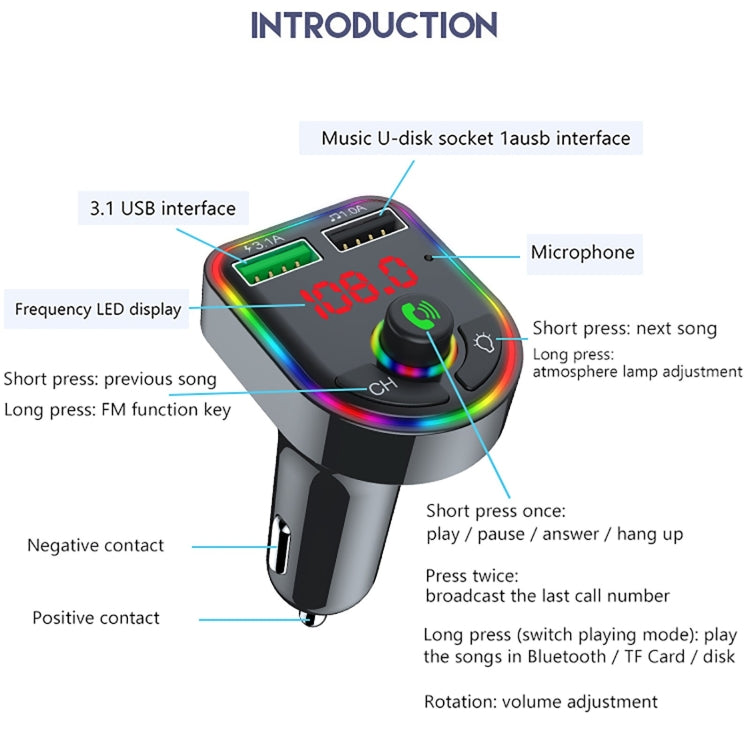 F6 เครื่องส่งสัญญาณ FM ในรถยนต์โคมไฟบรรยากาศการหายใจที่มีสีสัน MP3 Player Charger, F6