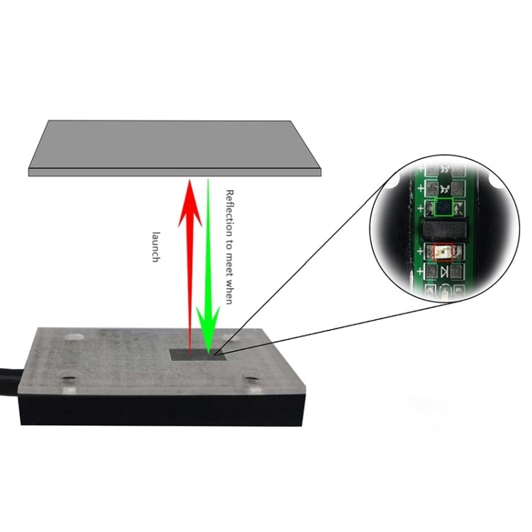 IRSW20A USB HID สวิตช์ตาแมวสะท้อนแสง