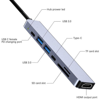 7 in 1 Type-C เป็น HDMI + SD / TF + 2 x Type-C + 2 x USB3.0 อะแดปเตอร์แยกมัลติฟังก์ชั่น