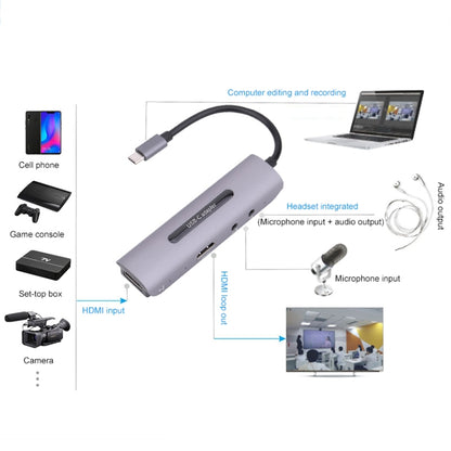 Z39A HDMI / F + ไมโครโฟน HDMI / F + เสียง + การ์ดจับภาพ USB 4K รองรับ Windows Android Linux และ MacOS ฯลฯ, Z39A