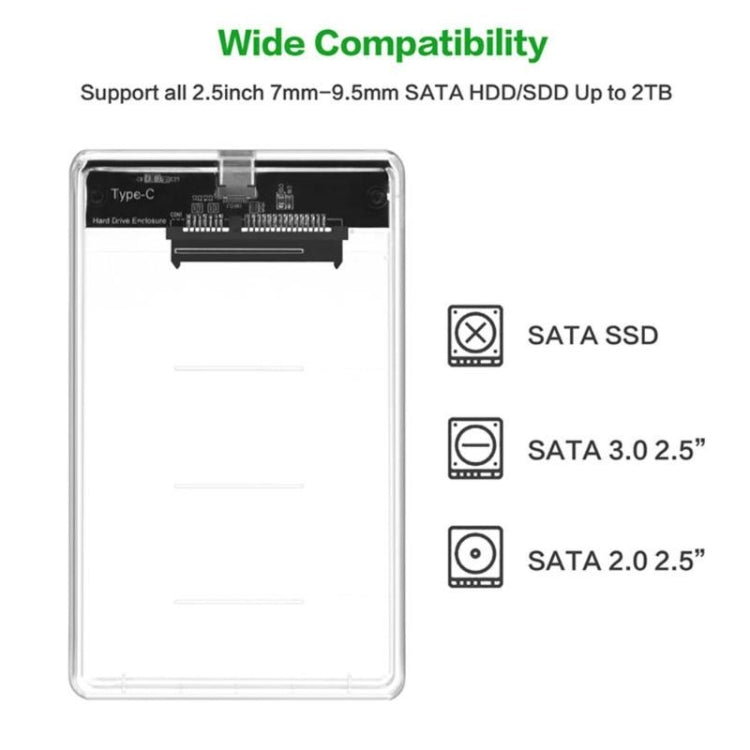 ตู้พกพาขนาด 2.5 นิ้ว SATA เป็น USB 3.1 Gen 2