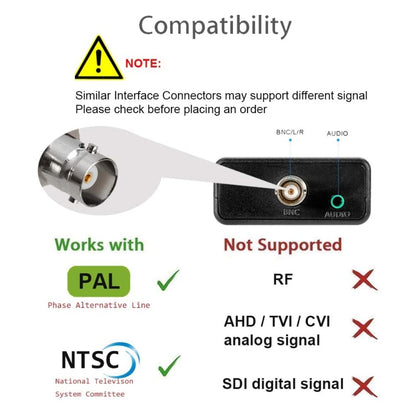 ตัวแปลงวิดีโอคอมโพสิต HDMI เป็น BNC, HDMI to BNC