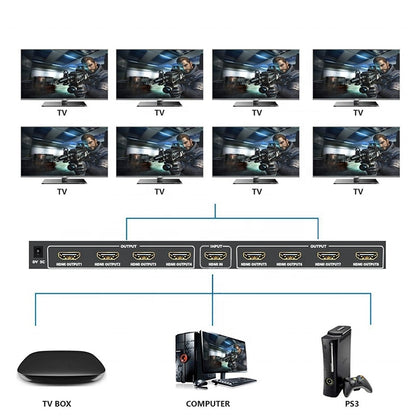 1x8 4K x 2K 3840*2160/30HZ ตัวแยกสัญญาณ HDMI, 1 x 8 4K x 2K