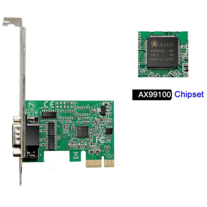 การ์ดเอ็กซ์แพนชัน PCI-E แบบอนุกรม, PCI-E Expansion Card