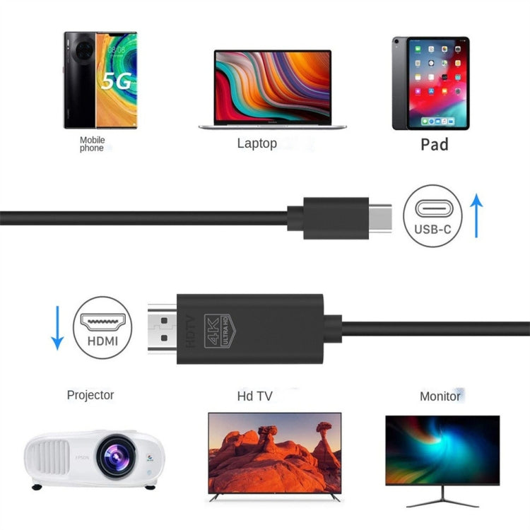 OT-UC503 4 USB Type C ชายกับสาย HDMI ชายหน้าจอ