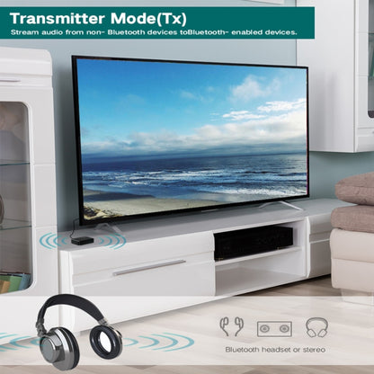RT01 2-in-1 ตัวรับสัญญาณบลูทูธและเครื่องส่งสัญญาณแฮนด์ฟรีในรถยนต์