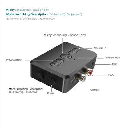 RT01 2-in-1 ตัวรับสัญญาณบลูทูธและเครื่องส่งสัญญาณแฮนด์ฟรีในรถยนต์