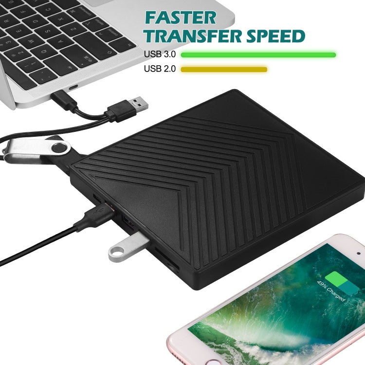 เครื่องบันทึกซีดีและดีวีดี 6-in-1 ออปติคัลไดรฟ์ USB 3.0 ภายนอก
