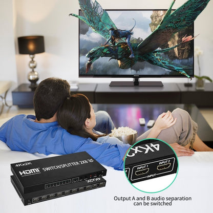 สวิตช์วิดีโอ Full HD 4K x 2K HDMI 2-in-8