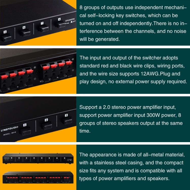 100W 1 In 8 Out Power Amplifier Box จำหน่ายสวิตช์ลำโพง