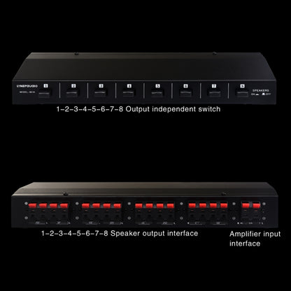 100W 1 In 8 Out Power Amplifier Box จำหน่ายสวิตช์ลำโพง