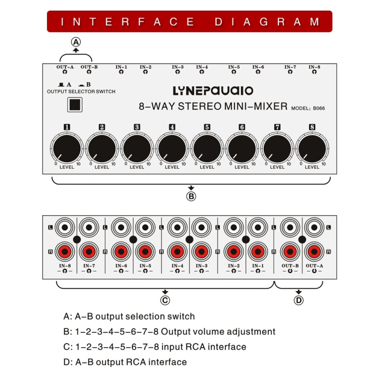 B066 มินิสเตอริโอ 8 ช่อง RCA Non Source Sound Passive Mixer, ไม่มีแหล่งจ่ายไฟ, 8 Channel RCA