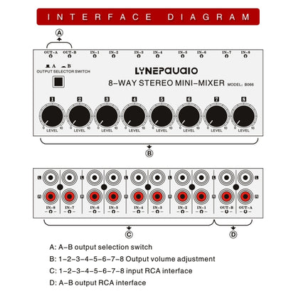 B066 มินิสเตอริโอ 8 ช่อง RCA Non Source Sound Passive Mixer, ไม่มีแหล่งจ่ายไฟ, 8 Channel RCA