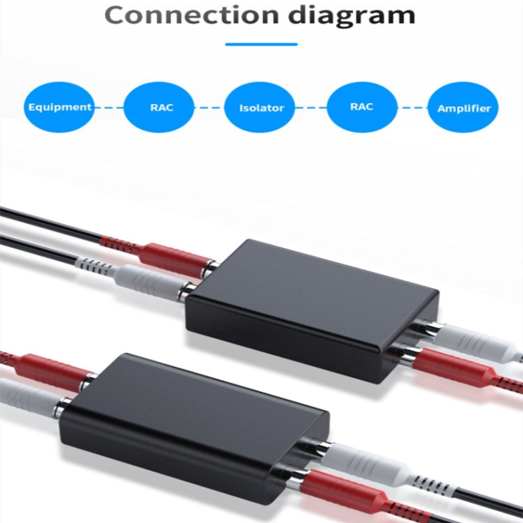 G1 RCA Audio Common Ground Isolator ตัวกรองลดเสียงรบกวนป้องกันการรบกวนช่วยลดตัวรับสัญญาณบลูทูธ, G1 RCA