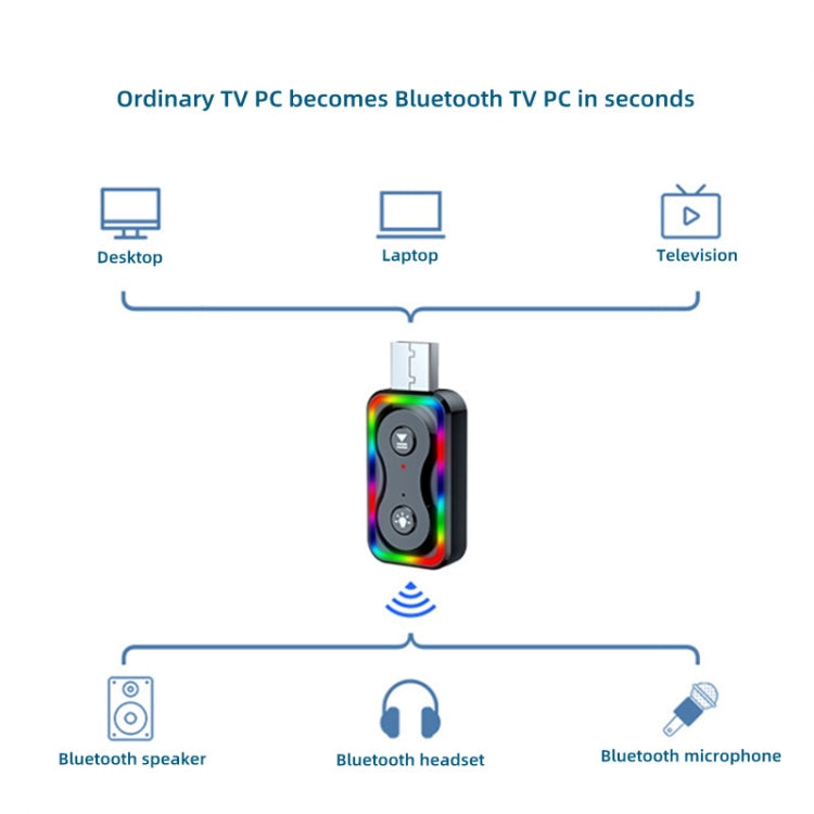 Q1 USB Bluetooth 5.3 เครื่องรับสัญญาณเสียงเครื่องส่งสัญญาณบลูทูธอะแดปเตอร์, Q1