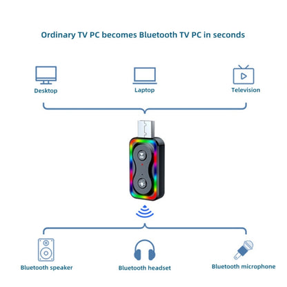 Q1 USB Bluetooth 5.3 เครื่องรับสัญญาณเสียงเครื่องส่งสัญญาณบลูทูธอะแดปเตอร์, Q1