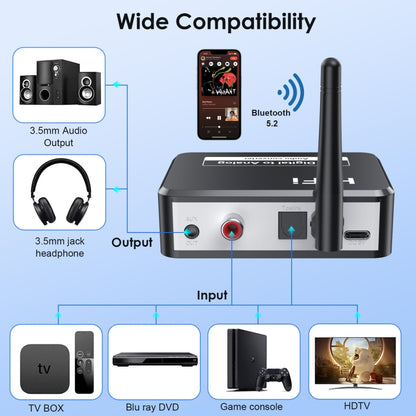 B35S Bluetooth 5.2 เครื่องรับเพลงตัวแปลงดิจิตอลเป็นอนาล็อกรองรับ U-disk Fiber Coaxial, B35S
