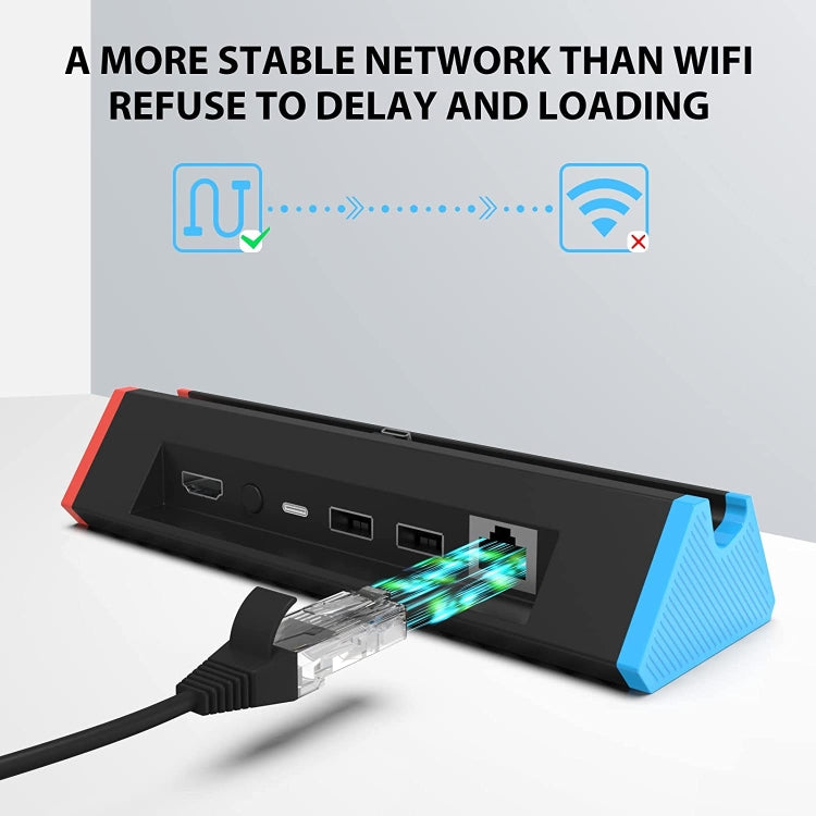 1000Mbs พอร์ต LAN 4K HDMI Adapter สำหรับ Nintendo Switch/สวิทช์ OLED (รุ่น LAN), LAN Model