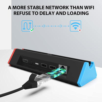 1000Mbs พอร์ต LAN 4K HDMI Adapter สำหรับ Nintendo Switch/สวิทช์ OLED (รุ่น LAN), LAN Model