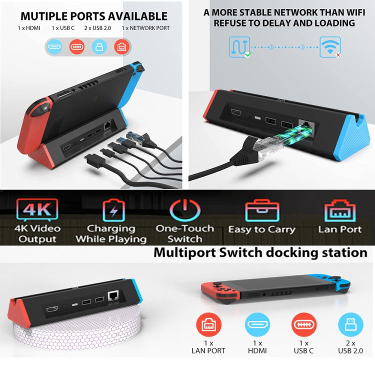 1000Mbs พอร์ต LAN 4K HDMI Adapter สำหรับ Nintendo Switch/สวิทช์ OLED (รุ่น LAN), LAN Model