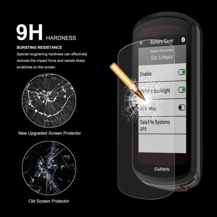 2 ชิ้นสำหรับ Garmin Edge 1040/1030 ENKAY Hat-Prince 9H ฟิล์มกันรอยกระจกนิรภัย
