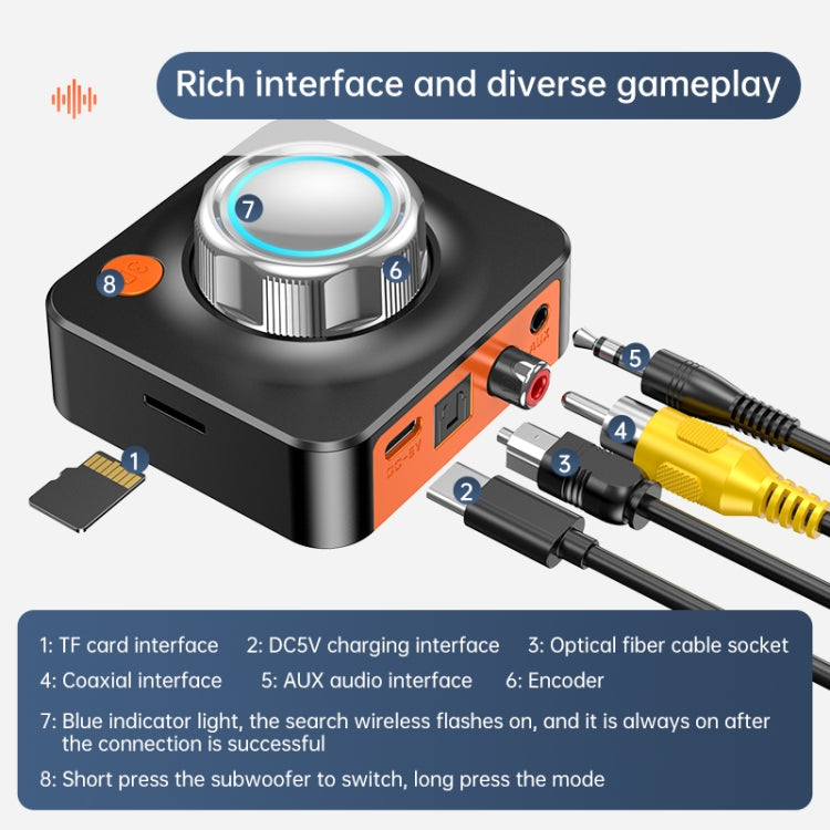 C39HD Bluetooth 5.1 เครื่องรับสัญญาณเสียง AUX เอาต์พุต Coaxial Fiber รองรับการเล่น TF, Bluetooth 5.1 Audio Receiver