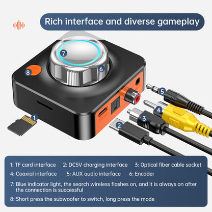 C39HD Bluetooth 5.1 เครื่องรับสัญญาณเสียง AUX เอาต์พุต Coaxial Fiber รองรับการเล่น TF, Bluetooth 5.1 Audio Receiver