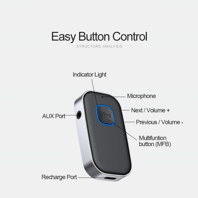 J22 บลูทูธ 5.0 เครื่องรับส่งสัญญาณเสียงอะแดปเตอร์เสียง 3.5 มม.AUX, J22 Bluetooth 5.0