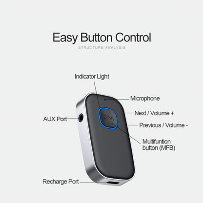 J22 บลูทูธ 5.0 เครื่องรับส่งสัญญาณเสียงอะแดปเตอร์เสียง 3.5 มม.AUX, J22 Bluetooth 5.0