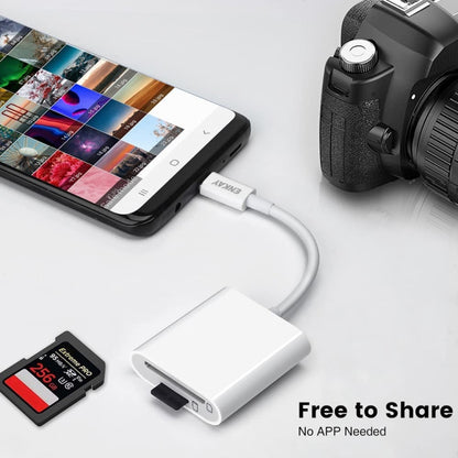 ENKAY ENK-AT117 อะแดปเตอร์เครื่องอ่านการ์ด USB-C / Type-C เป็น SD / TF