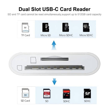 ENKAY ENK-AT117 อะแดปเตอร์เครื่องอ่านการ์ด USB-C / Type-C เป็น SD / TF