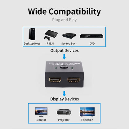JSM 2 ถึง 1 / 1 ถึง 2 HDMI 1080P ตัวแยกสวิตช์อัจฉริยะสองทาง, 2 to 1 / 1 to 2 HDMI
