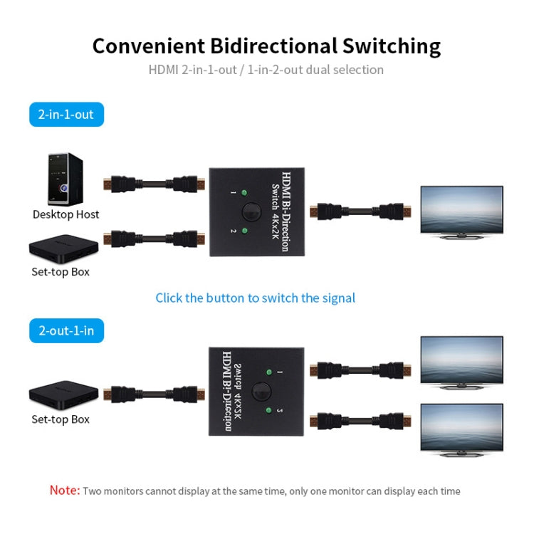 JSM 2 ถึง 1 / 1 ถึง 2 HDMI 1080P ตัวแยกสวิตช์อัจฉริยะสองทาง, 2 to 1 / 1 to 2 HDMI