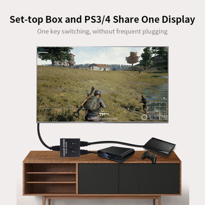 JSM 2 ถึง 1 / 1 ถึง 2 HDMI 1080P ตัวแยกสวิตช์อัจฉริยะสองทาง, 2 to 1 / 1 to 2 HDMI