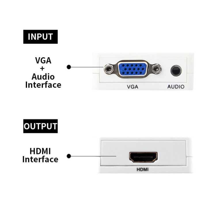JSM Mini ขนาด HD 1080P VGA to HDMI Scaler Box Audio Video อะแดปเตอร์แปลงดิจิตอล, VGA to HDMI