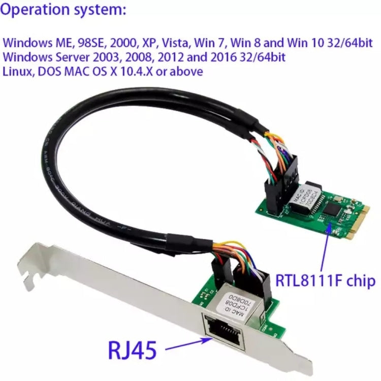 การ์ดเครือข่าย ST7245 M2 ถึง RJ45 สำหรับชิปเซ็ต RTL8111F, M2 to RJ45