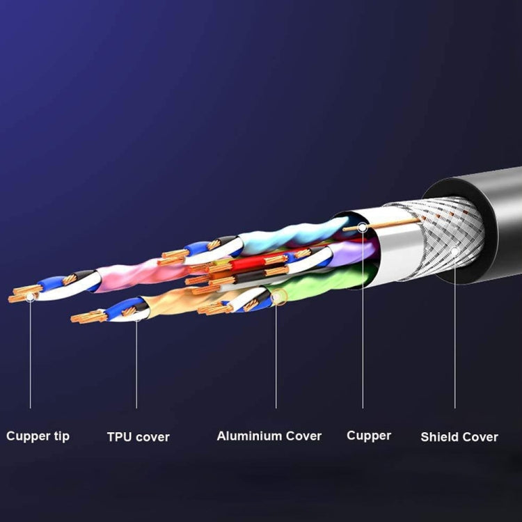 HD08 8K Ultra Clear HDMI 2.1 ทีวีคอมพิวเตอร์โปรเจคเตอร์กล่องรับสัญญาณสาย HDMI 5M