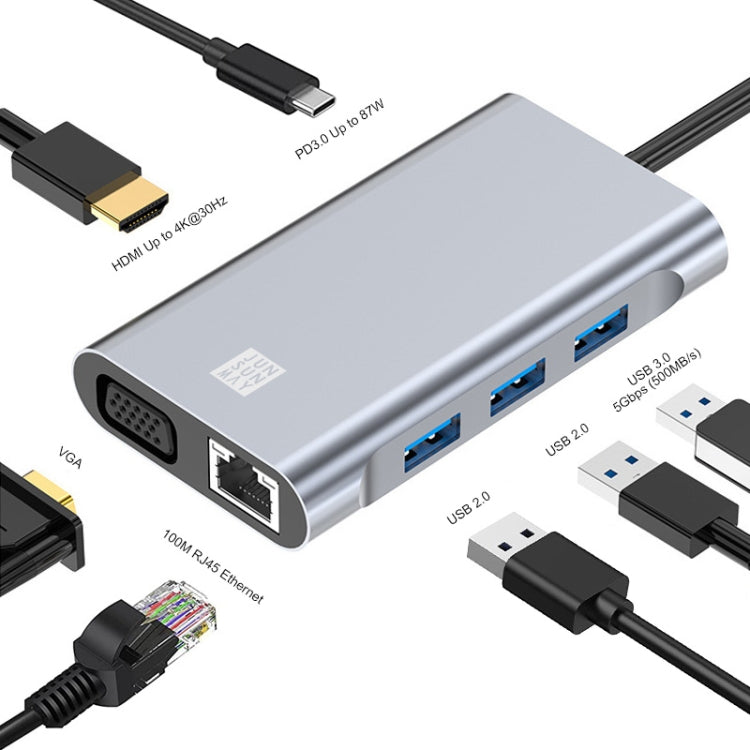 JUNSUNMAY 7 in 1 Type-C ถึง 4K HDMI / VGA / Ethernet Docking Station Adapter USB-C Hub, JSM-HUB001