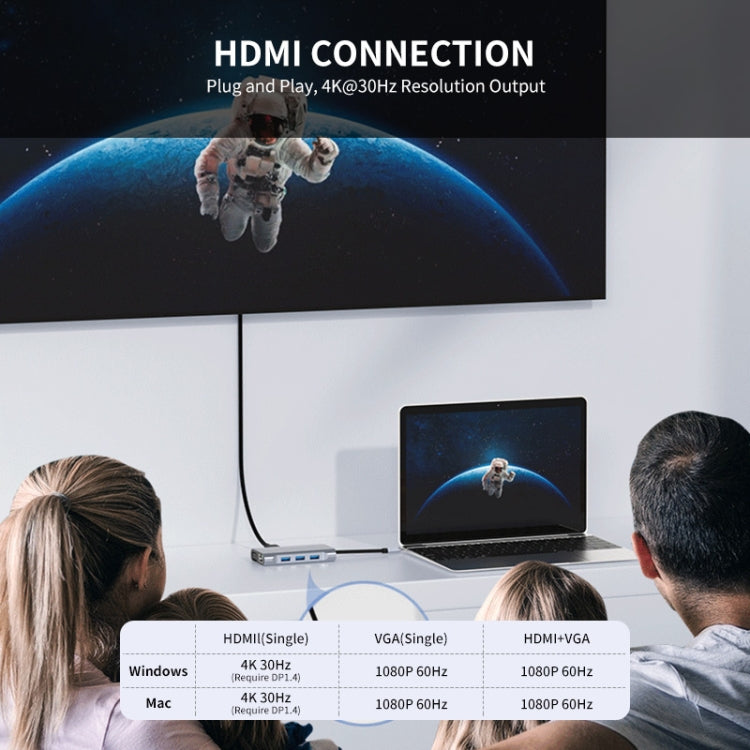 JUNSUNMAY 7 in 1 Type-C ถึง 4K HDMI / VGA / Ethernet Docking Station Adapter USB-C Hub, JSM-HUB001