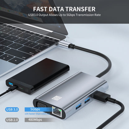 JUNSUNMAY 7 in 1 Type-C ถึง 4K HDMI / VGA / Ethernet Docking Station Adapter USB-C Hub, JSM-HUB001