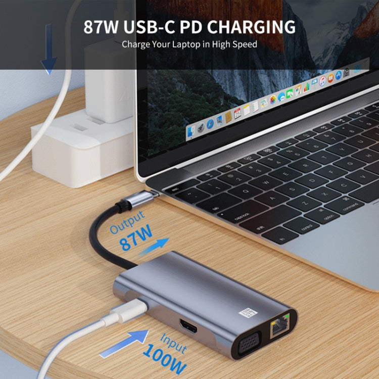JUNSUNMAY 7 in 1 Type-C ถึง 4K HDMI / VGA / Ethernet Docking Station Adapter USB-C Hub, JSM-HUB001