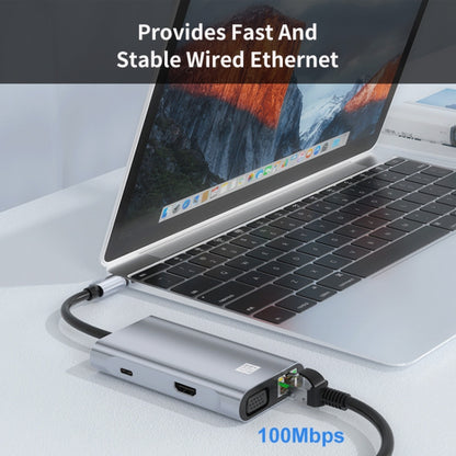 JUNSUNMAY 7 in 1 Type-C ถึง 4K HDMI / VGA / Ethernet Docking Station Adapter USB-C Hub, JSM-HUB001