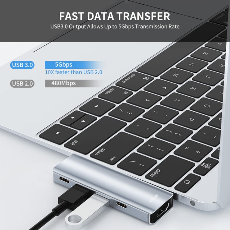 ENKAY Hat-Prince 5 in 2 Hub Type-C ถึง 4K HDMI / USB 3.0 Docking Station Adapter สำหรับ MacBook