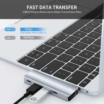 ENKAY Hat-Prince 5 in 2 Hub Type-C ถึง 4K HDMI / USB 3.0 Docking Station Adapter สำหรับ MacBook