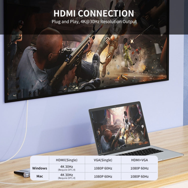 JUNSUNMAY 12 in 1 มัลติฟังก์ชั่น USB C Hub Docking Station อะแดปเตอร์ SD/TF Card Reader, JSM-HUB022