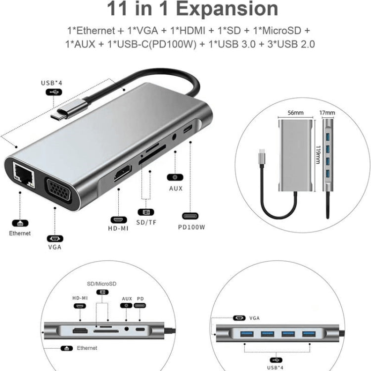 ฮับ USB C, อะแดปเตอร์ USB C 11 ใน 1 ดองเกิลพร้อม 4K HDMI, VGA, Type C PD, USB3.0, อีเธอร์เน็ต RJ45, เครื่องอ่านการ์ด SD/TF, ช่องรับสัญญาณเสียง 3.5 มม., แท่นวางที่เข้ากันได้กับ MacBook Pro/Air, ประเภท C อื่นๆอุปกรณ์แล็ปท็อป
