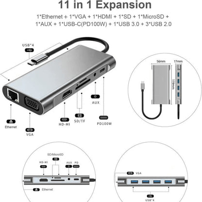 ฮับ USB C, อะแดปเตอร์ USB C 11 ใน 1 ดองเกิลพร้อม 4K HDMI, VGA, Type C PD, USB3.0, อีเธอร์เน็ต RJ45, เครื่องอ่านการ์ด SD/TF, ช่องรับสัญญาณเสียง 3.5 มม., แท่นวางที่เข้ากันได้กับ MacBook Pro/Air, ประเภท C อื่นๆอุปกรณ์แล็ปท็อป