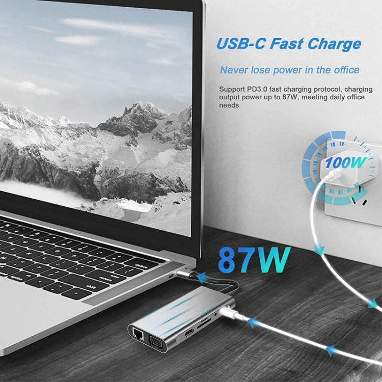 ฮับ USB C, อะแดปเตอร์ USB C 11 ใน 1 ดองเกิลพร้อม 4K HDMI, VGA, Type C PD, USB3.0, อีเธอร์เน็ต RJ45, เครื่องอ่านการ์ด SD/TF, ช่องรับสัญญาณเสียง 3.5 มม., แท่นวางที่เข้ากันได้กับ MacBook Pro/Air, ประเภท C อื่นๆอุปกรณ์แล็ปท็อป