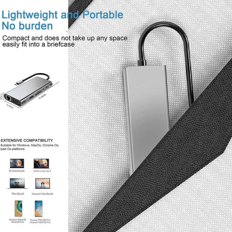 ฮับ USB C, อะแดปเตอร์ USB C 11 ใน 1 ดองเกิลพร้อม 4K HDMI, VGA, Type C PD, USB3.0, อีเธอร์เน็ต RJ45, เครื่องอ่านการ์ด SD/TF, ช่องรับสัญญาณเสียง 3.5 มม., แท่นวางที่เข้ากันได้กับ MacBook Pro/Air, ประเภท C อื่นๆอุปกรณ์แล็ปท็อป
