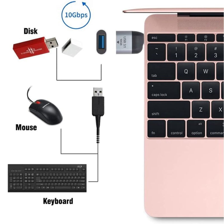 USB 3.0 ประเภท A หญิงถึง USB 3.1 ประเภท C โฮสต์ชาย OTG ข้อมูล 10Gbps Adapter สำหรับแล็ปท็อปและโทรศัพท์